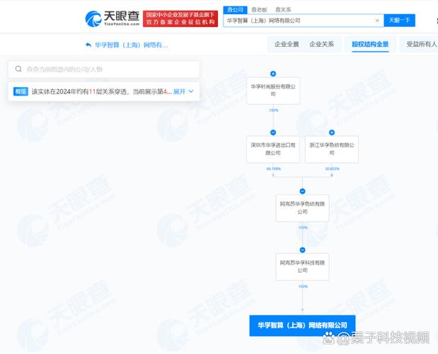 为陈垚,注册资本5000万人民币,经营范围含计算机系统服务