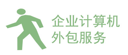 北京市企业电脑包年维护 电脑组装网络技术服务 监控安装服务 服务器迁移服务